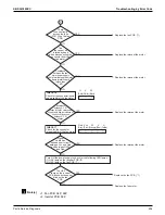 Предварительный просмотр 301 страницы Daikin VRV Aurora RXLQ-TATJU Series Service Manual