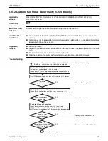 Предварительный просмотр 303 страницы Daikin VRV Aurora RXLQ-TATJU Series Service Manual