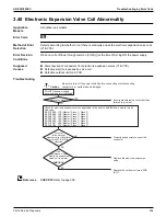 Предварительный просмотр 305 страницы Daikin VRV Aurora RXLQ-TATJU Series Service Manual