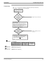 Предварительный просмотр 307 страницы Daikin VRV Aurora RXLQ-TATJU Series Service Manual