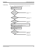 Предварительный просмотр 309 страницы Daikin VRV Aurora RXLQ-TATJU Series Service Manual