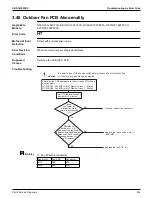 Предварительный просмотр 313 страницы Daikin VRV Aurora RXLQ-TATJU Series Service Manual