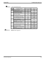 Предварительный просмотр 315 страницы Daikin VRV Aurora RXLQ-TATJU Series Service Manual