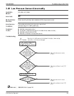 Предварительный просмотр 317 страницы Daikin VRV Aurora RXLQ-TATJU Series Service Manual