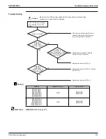 Предварительный просмотр 319 страницы Daikin VRV Aurora RXLQ-TATJU Series Service Manual