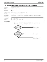 Предварительный просмотр 320 страницы Daikin VRV Aurora RXLQ-TATJU Series Service Manual