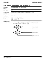 Предварительный просмотр 321 страницы Daikin VRV Aurora RXLQ-TATJU Series Service Manual