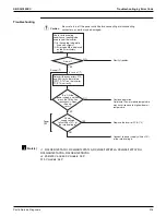 Предварительный просмотр 323 страницы Daikin VRV Aurora RXLQ-TATJU Series Service Manual