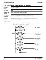 Предварительный просмотр 326 страницы Daikin VRV Aurora RXLQ-TATJU Series Service Manual