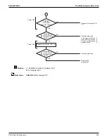 Предварительный просмотр 327 страницы Daikin VRV Aurora RXLQ-TATJU Series Service Manual