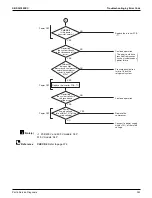 Предварительный просмотр 329 страницы Daikin VRV Aurora RXLQ-TATJU Series Service Manual