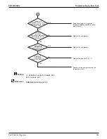 Предварительный просмотр 331 страницы Daikin VRV Aurora RXLQ-TATJU Series Service Manual