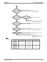 Предварительный просмотр 333 страницы Daikin VRV Aurora RXLQ-TATJU Series Service Manual