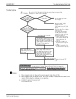 Предварительный просмотр 335 страницы Daikin VRV Aurora RXLQ-TATJU Series Service Manual