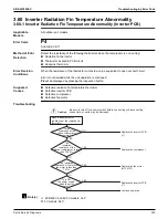 Предварительный просмотр 337 страницы Daikin VRV Aurora RXLQ-TATJU Series Service Manual