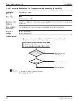 Предварительный просмотр 338 страницы Daikin VRV Aurora RXLQ-TATJU Series Service Manual