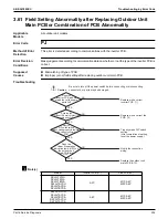 Предварительный просмотр 339 страницы Daikin VRV Aurora RXLQ-TATJU Series Service Manual