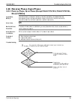 Предварительный просмотр 341 страницы Daikin VRV Aurora RXLQ-TATJU Series Service Manual