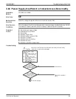 Предварительный просмотр 343 страницы Daikin VRV Aurora RXLQ-TATJU Series Service Manual