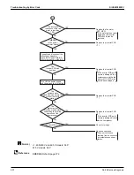 Предварительный просмотр 344 страницы Daikin VRV Aurora RXLQ-TATJU Series Service Manual