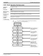 Предварительный просмотр 345 страницы Daikin VRV Aurora RXLQ-TATJU Series Service Manual