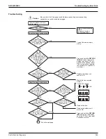 Предварительный просмотр 347 страницы Daikin VRV Aurora RXLQ-TATJU Series Service Manual