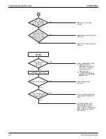 Предварительный просмотр 348 страницы Daikin VRV Aurora RXLQ-TATJU Series Service Manual