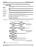 Предварительный просмотр 349 страницы Daikin VRV Aurora RXLQ-TATJU Series Service Manual