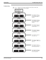 Предварительный просмотр 351 страницы Daikin VRV Aurora RXLQ-TATJU Series Service Manual