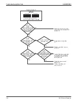 Предварительный просмотр 352 страницы Daikin VRV Aurora RXLQ-TATJU Series Service Manual