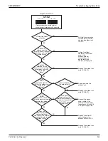 Предварительный просмотр 353 страницы Daikin VRV Aurora RXLQ-TATJU Series Service Manual