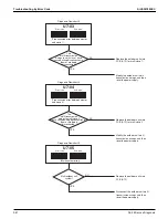 Предварительный просмотр 354 страницы Daikin VRV Aurora RXLQ-TATJU Series Service Manual