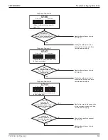 Предварительный просмотр 355 страницы Daikin VRV Aurora RXLQ-TATJU Series Service Manual