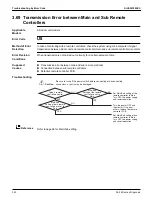 Предварительный просмотр 356 страницы Daikin VRV Aurora RXLQ-TATJU Series Service Manual