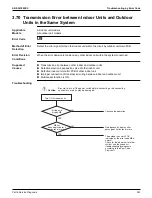 Предварительный просмотр 357 страницы Daikin VRV Aurora RXLQ-TATJU Series Service Manual