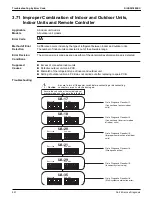 Предварительный просмотр 358 страницы Daikin VRV Aurora RXLQ-TATJU Series Service Manual