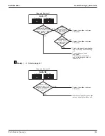 Предварительный просмотр 359 страницы Daikin VRV Aurora RXLQ-TATJU Series Service Manual