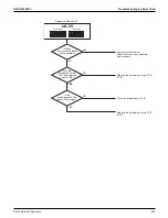 Предварительный просмотр 361 страницы Daikin VRV Aurora RXLQ-TATJU Series Service Manual