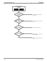 Предварительный просмотр 362 страницы Daikin VRV Aurora RXLQ-TATJU Series Service Manual