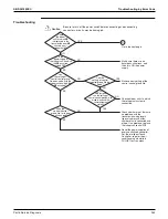 Предварительный просмотр 367 страницы Daikin VRV Aurora RXLQ-TATJU Series Service Manual