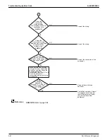 Предварительный просмотр 368 страницы Daikin VRV Aurora RXLQ-TATJU Series Service Manual