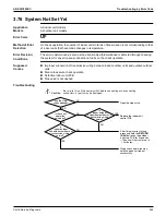 Предварительный просмотр 369 страницы Daikin VRV Aurora RXLQ-TATJU Series Service Manual