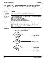 Предварительный просмотр 372 страницы Daikin VRV Aurora RXLQ-TATJU Series Service Manual