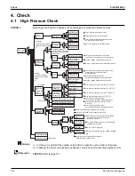 Предварительный просмотр 374 страницы Daikin VRV Aurora RXLQ-TATJU Series Service Manual