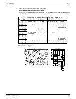 Предварительный просмотр 381 страницы Daikin VRV Aurora RXLQ-TATJU Series Service Manual