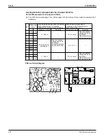 Предварительный просмотр 382 страницы Daikin VRV Aurora RXLQ-TATJU Series Service Manual