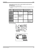 Предварительный просмотр 383 страницы Daikin VRV Aurora RXLQ-TATJU Series Service Manual