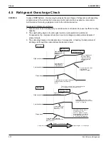 Предварительный просмотр 384 страницы Daikin VRV Aurora RXLQ-TATJU Series Service Manual