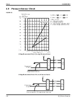 Предварительный просмотр 390 страницы Daikin VRV Aurora RXLQ-TATJU Series Service Manual