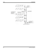 Предварительный просмотр 392 страницы Daikin VRV Aurora RXLQ-TATJU Series Service Manual